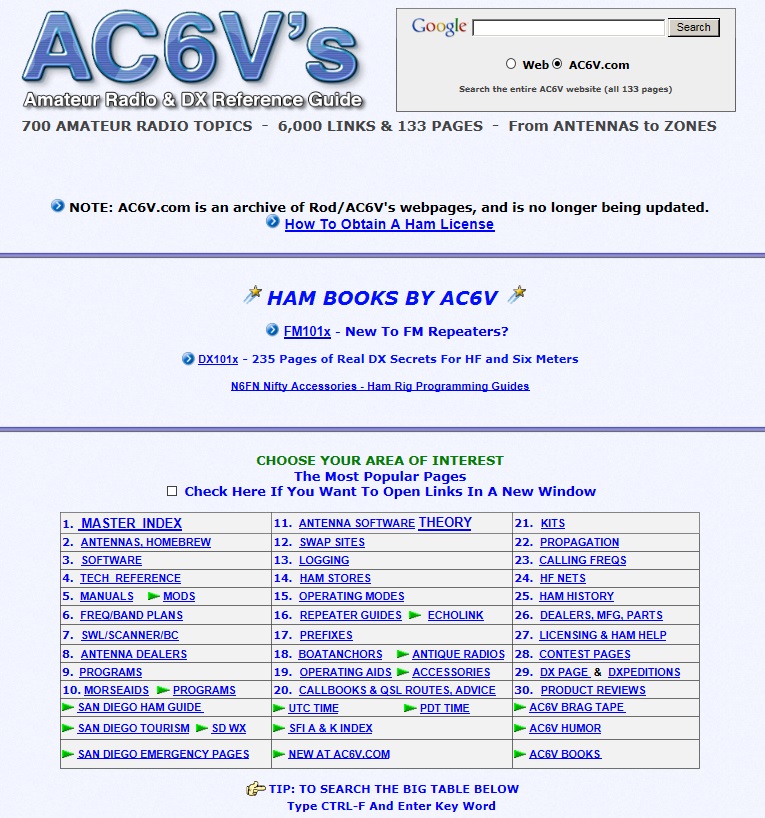 AC6V Amateur Radio Reference Guide